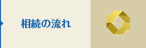 相続の流れ